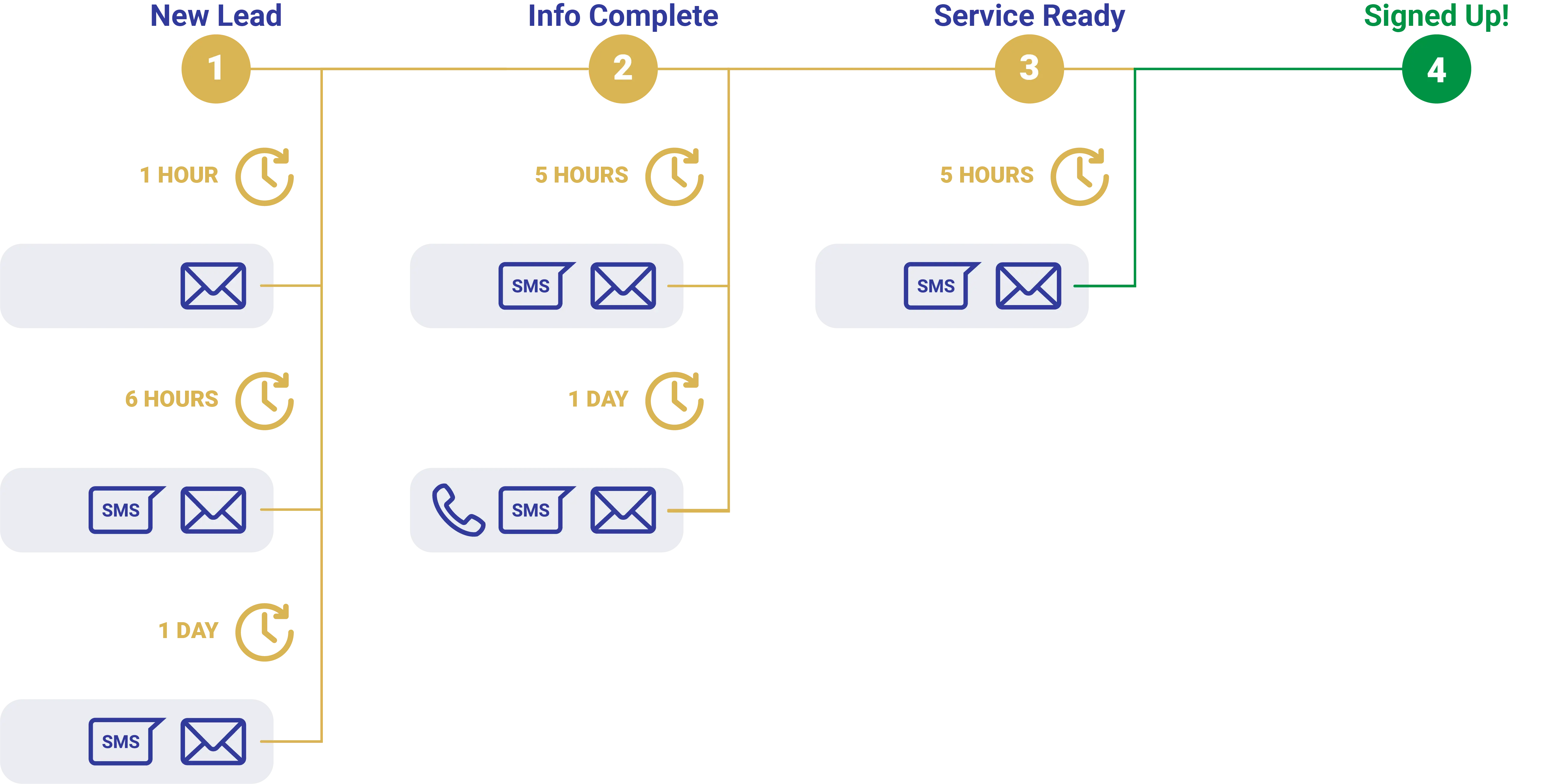 case-study-icon